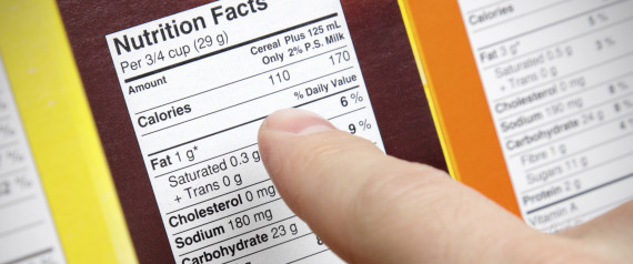 LOOKING AT NUTRITION LABEL