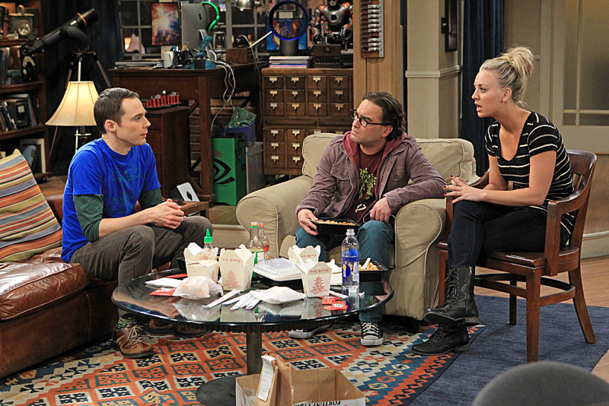 Big Bang Theory Salary