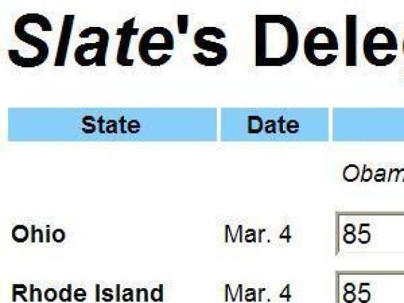 Slate Delegate Calculator