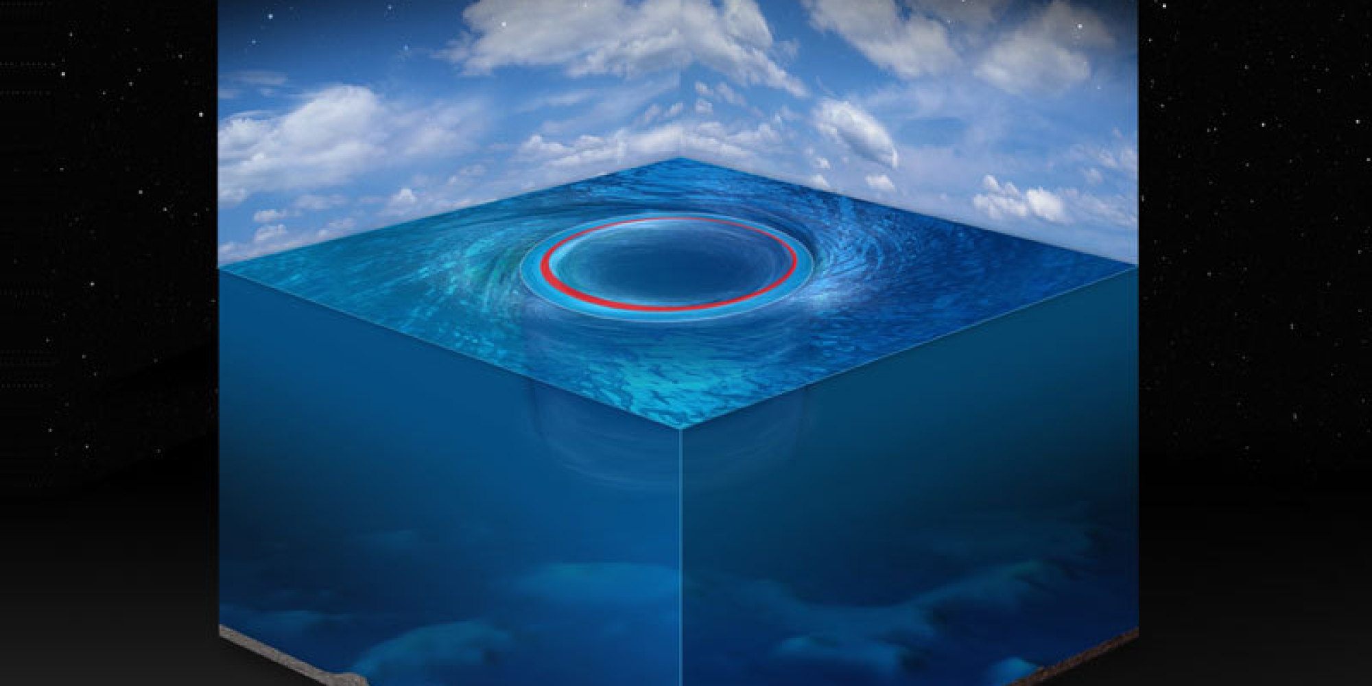 Ocean Eddies Act Like Watery Black Holes, New Research Shows (VIDEO)