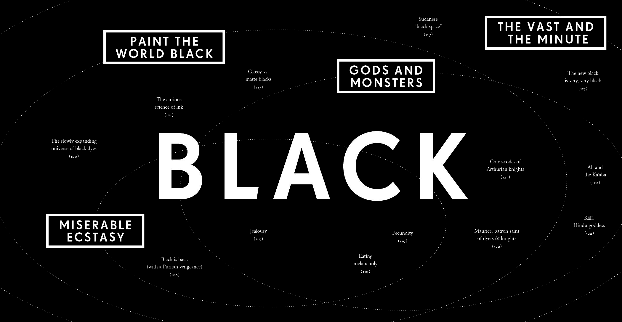 What Does Black Color Meaning