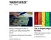 Can You Tell The Difference Between Thought Catalog And The Onion?