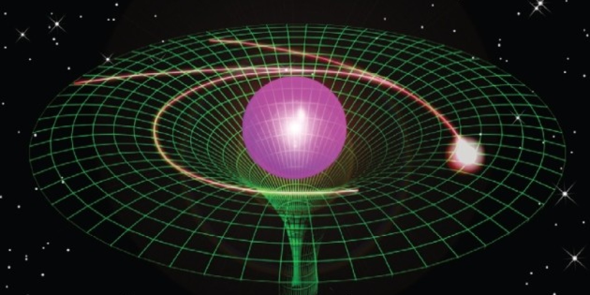 SpaceTime Curvature Simulated On Microchip For First Time Ever
