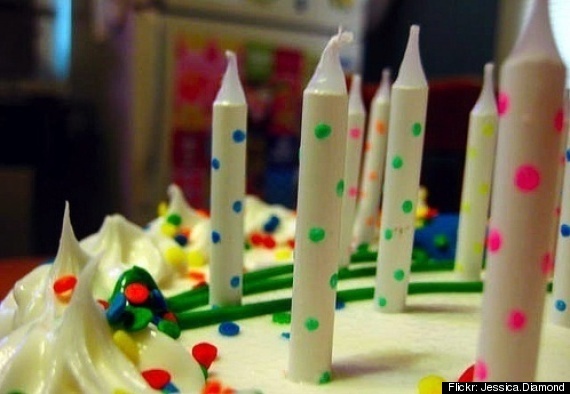 Facebook Birthday