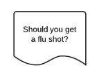 This Chart Will Tell You If You Should Get A Flu Shot