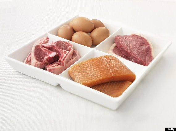 Dukan Diet Cruise Phase Foods Allowed On Paleo