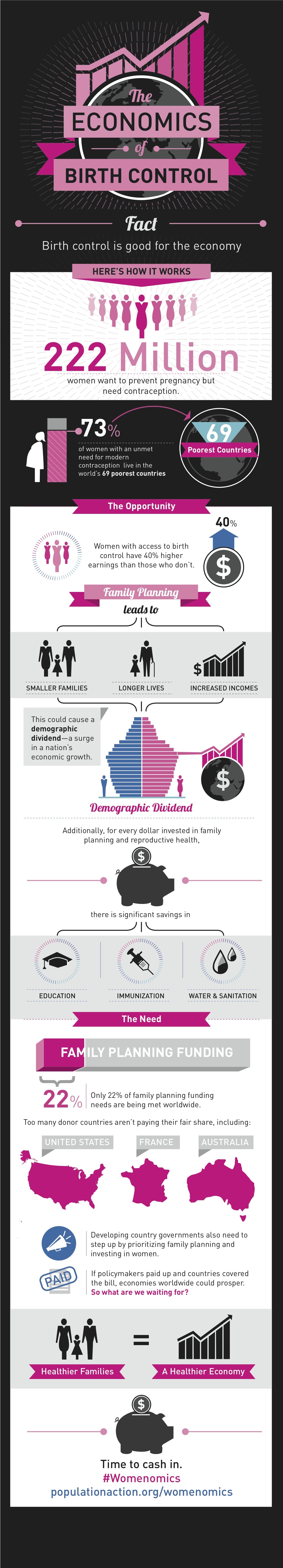 chances-getting-pregnant-birth-control-implant-kaiser