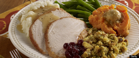 thanksgiving plate