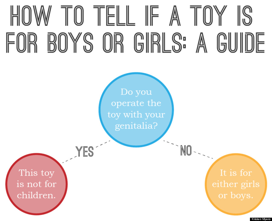 boys girls toys