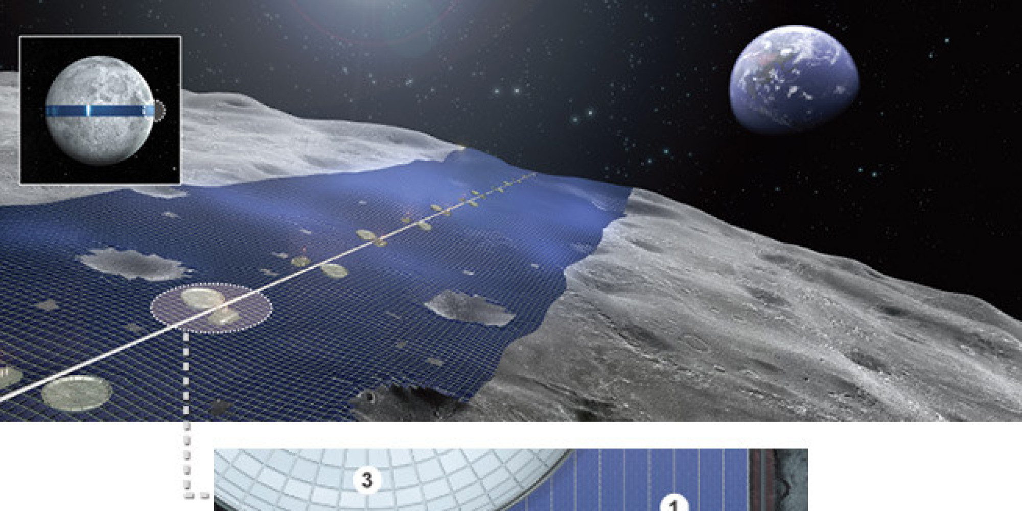 Luna Ring Japan's New Lunar Solar Panels Could Turn The Moon Into A
