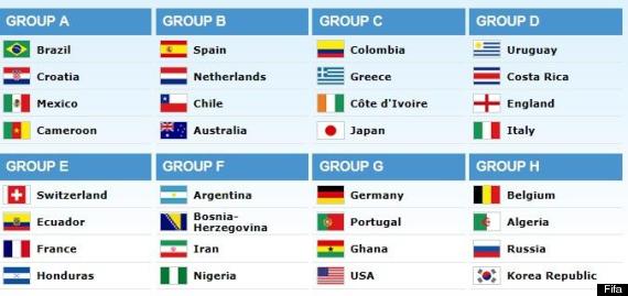 FIXTURE GERMANY 2006 fixture germany 2006: