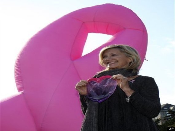 Breast Cancer Avoidable