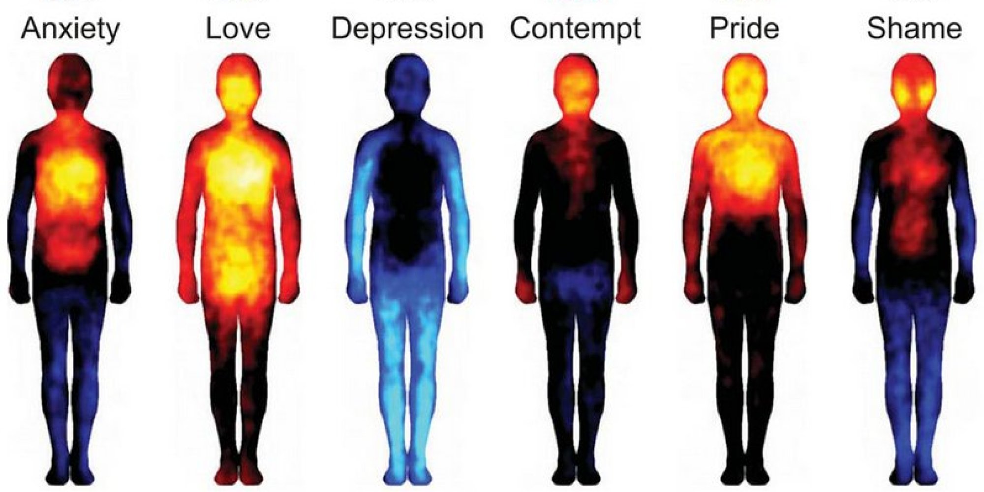look-how-body-temperature-changes-when-you-re-in-love-or-depressed