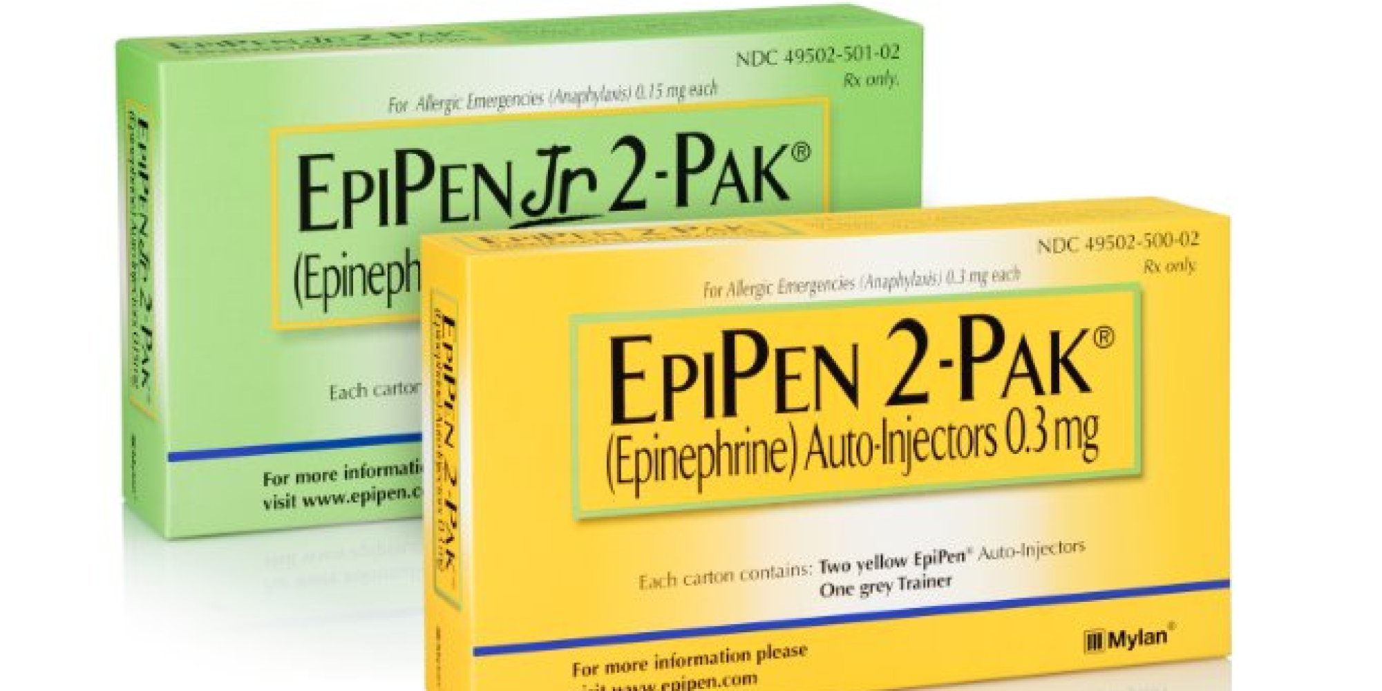 How To Use EpiPens What Parents And Teachers Should Know HuffPost