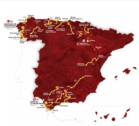 vuelta a españa
