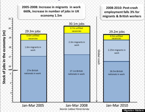 [Image: o-IMMIGRATION-570.jpg]