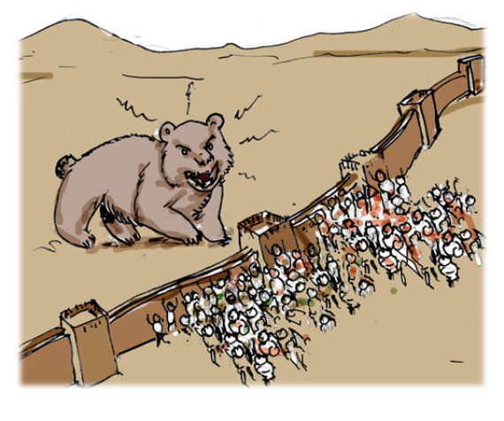 oso muralla