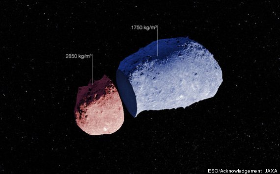 asteroid interior