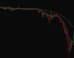 Bitcoin Is Crashing -- Again