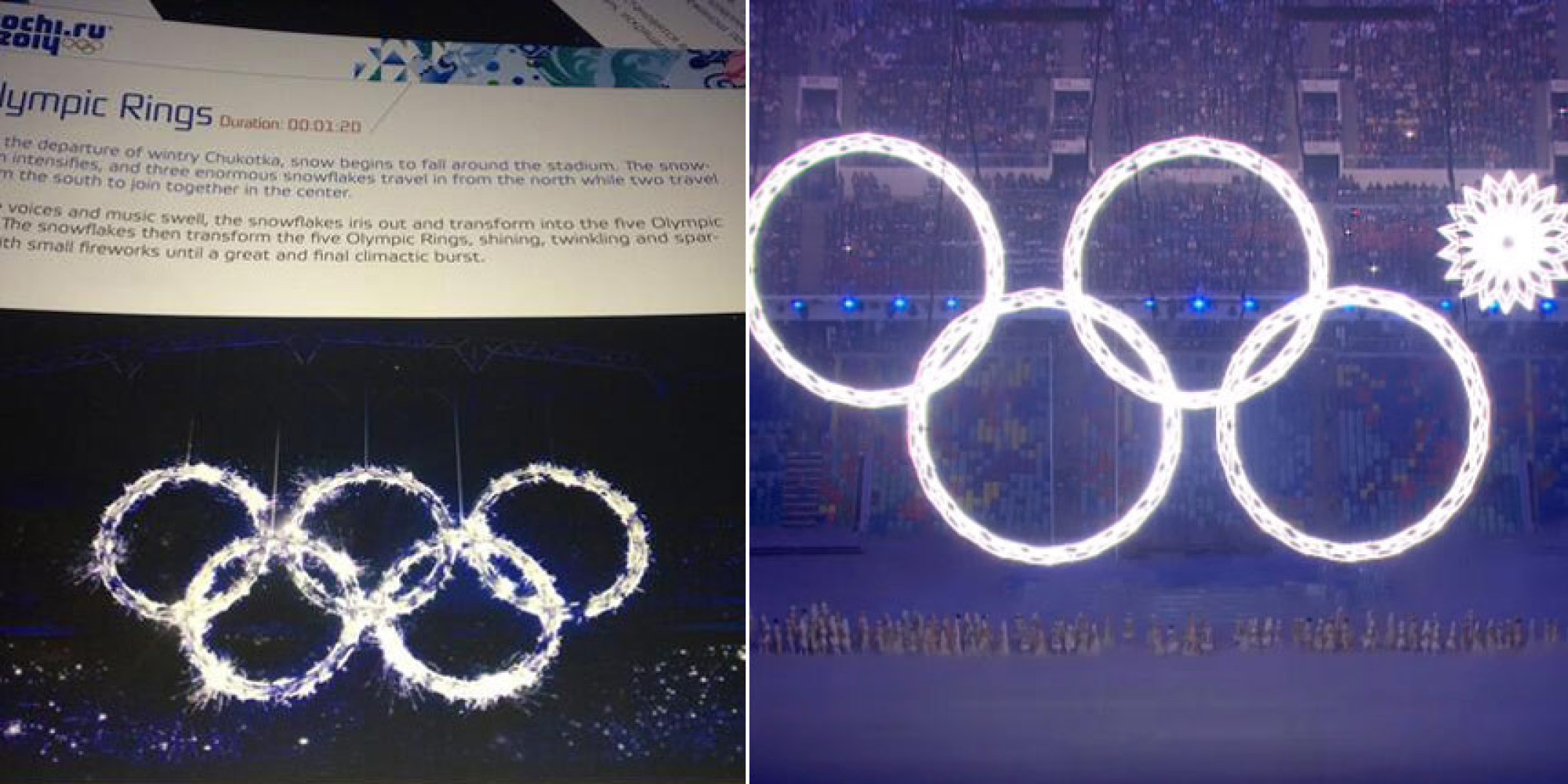 Olympic Rings Fail At Opening Ceremony Was Pretty Predictable (PHOTOS)