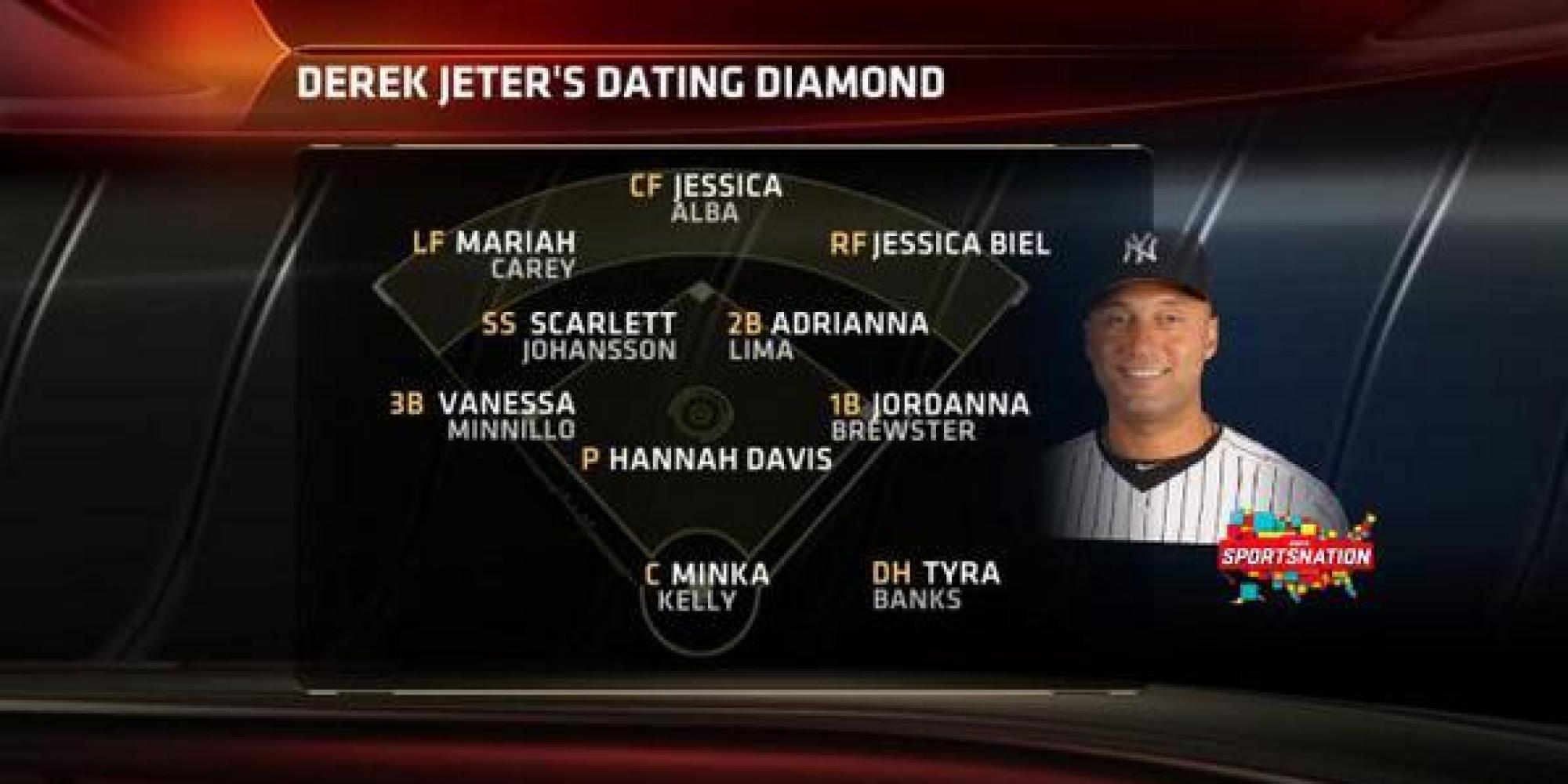 o-DEREK-JETER-facebook.jpg