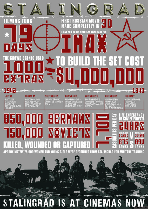 stalingrad