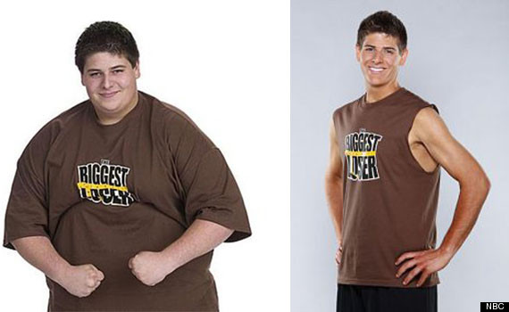 Extreme Weight Loss Contestants After The Show