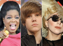 Most Popular Twitter People