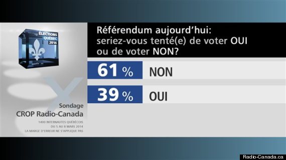 o-SONDAGE-REFERENDUM-570.jpg