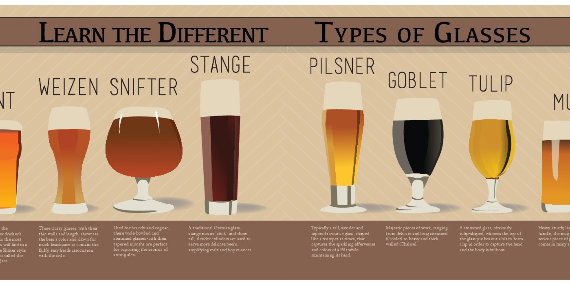How To Choose The Perfect Beer Glass For Every Occasion Photos Huffpost