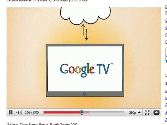 Google Tv