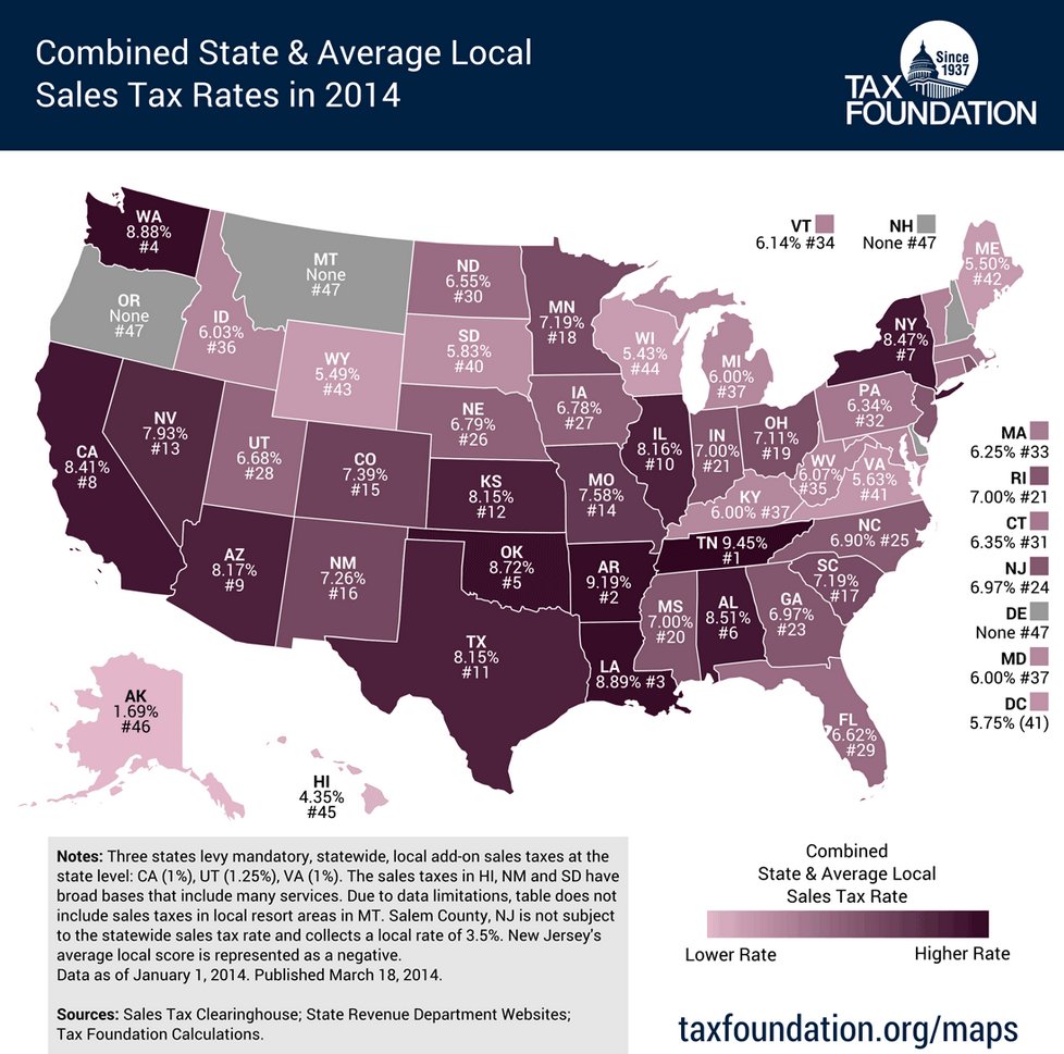 TaxHating States Totally Fine With Taxing The Poor HuffPost