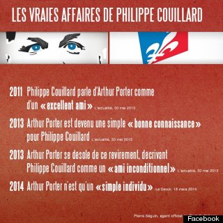 philippe couillard