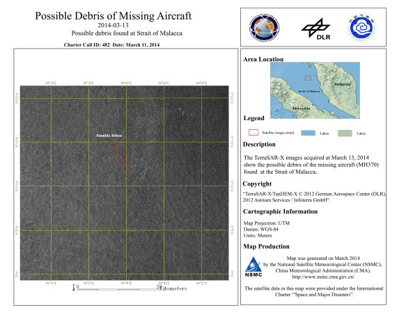 satellites