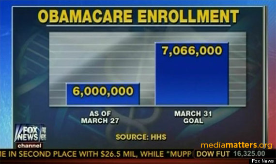 obamacare graphic