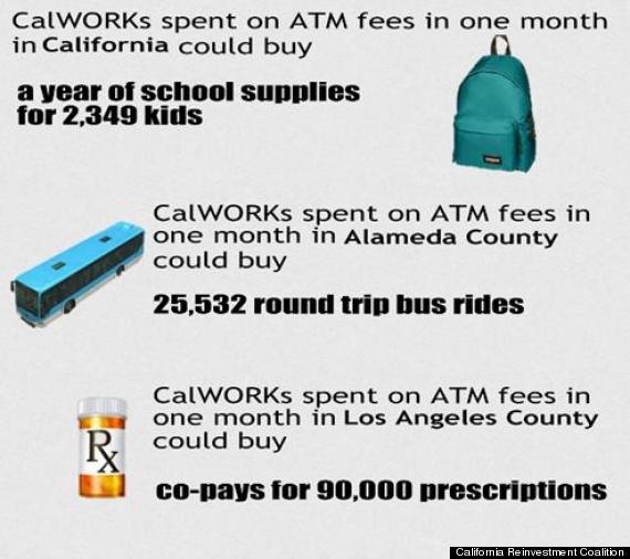 calworks stats
