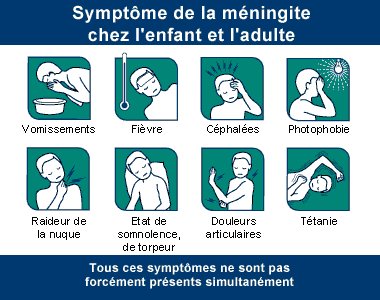 meningite