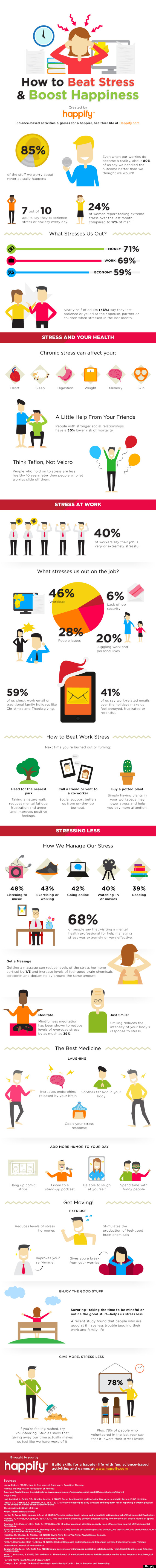 How To Boost Happiness And Beat Stress?