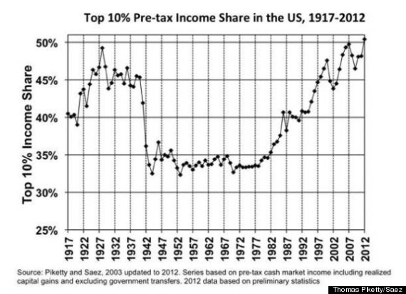 piketty