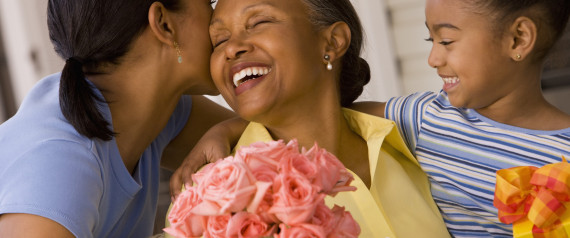 MOTHERS DAY GIFT