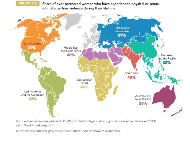 Dragonfly Centre Some Countries Spend More On Domestic Violence Costs Than On Primary Education 7907