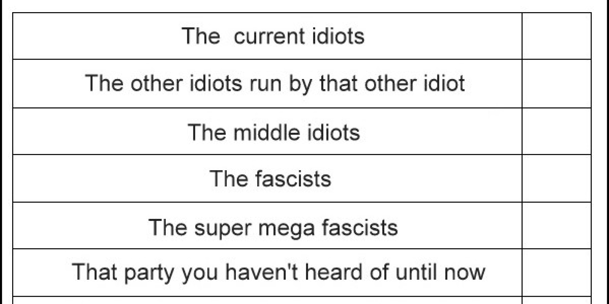 compare and contrast essay on political parties compare and contrast essay on political parties