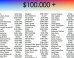 Here's How Much It (Apparently) Costs To Book Some Of Your Favorite Artists