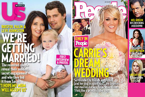 People Weekly Covers