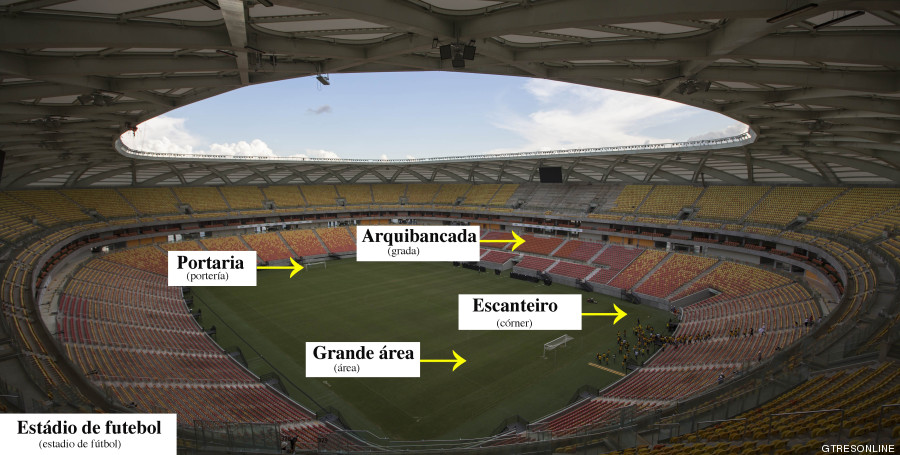 estadio