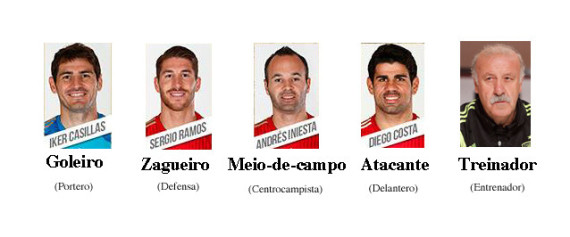 jugadores
