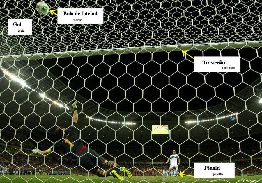 penalti