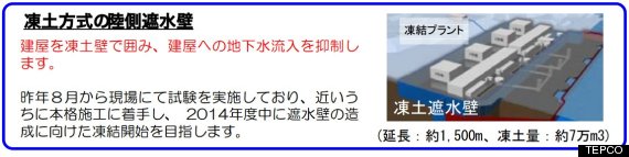 tepco