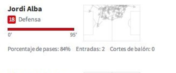 estadisticas