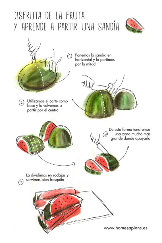 como cortar sandía
